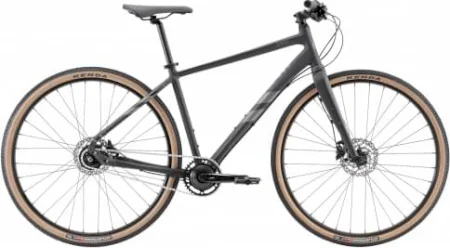 Avanti Inc 1 2021