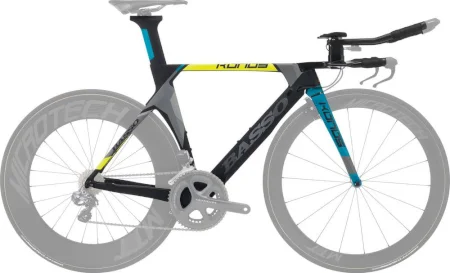 Basso Konos Frameset 2019
