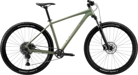 Bixs Core 500 2025