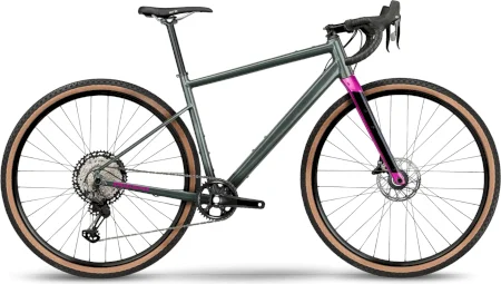 Bmc Urs Al 2023