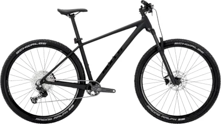 Bulls Copperhead 3 29 2025