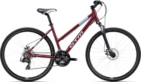 Ctm Maxima 2.0 2024