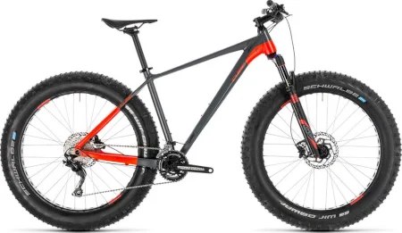 Cube Nutrail 2019