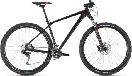 Cube Reaction Pro 29 2018