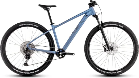 Cube Reaction Slx 2025