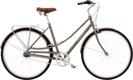 Electra Loft 7i Ladies 2025