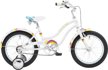 Electra Sun Shimmer 1 16 2021