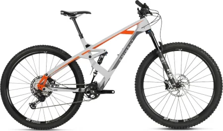 Eminent Onset St Advanced 29 2021