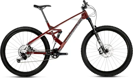 Eminent Onset St Comp 29 2022