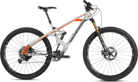 Eminent Onset St Pro 29 2021