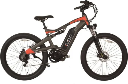 Evelo Aries Mid Drive 2019