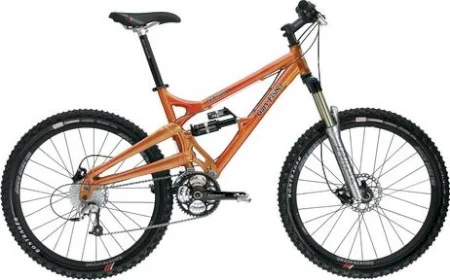Garyfisher Fat Possum Xt 2006