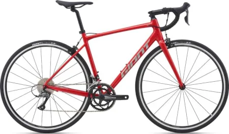 Giant Contend 2 2021