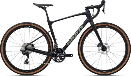 Giant Revolt Advanced 0 2024