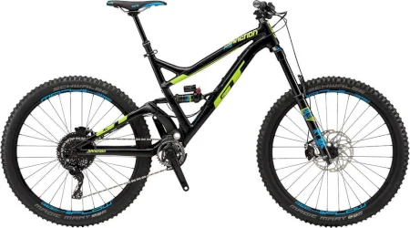 Gt Sanction Pro 2018