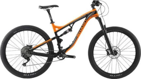 Haro Shift Plus 2017