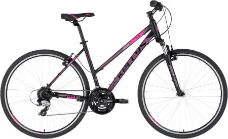 Kellys Clea 30 2021