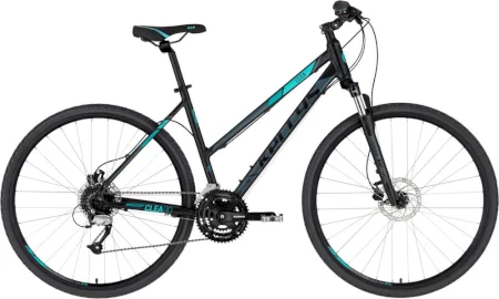 Kellys Clea 90 Aqua 2021