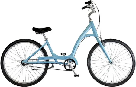 Khs Smoothie 3 2025