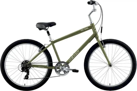 Khs Tc 100 2025