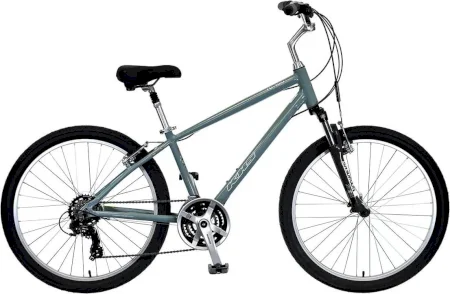 Khs Tc 150 2024