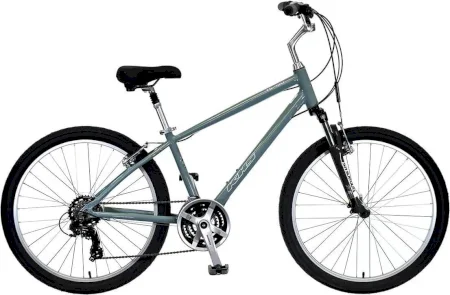 Khs Tc 150 2025