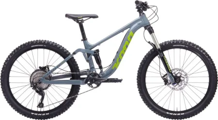 Kona Process 24 2020