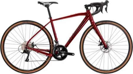 Kross Esker 2.0 2022