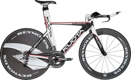 Kuota Kueen K Frameset 2020