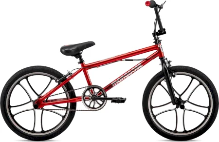 Mongoose Index Mag 2025