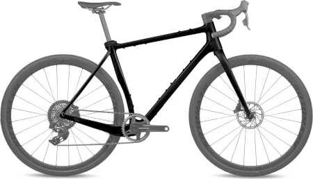 Pivot Vault Frame 2025