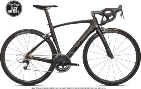 Planetx Ec 130e Rivet Rider Sram Rival 22 2020