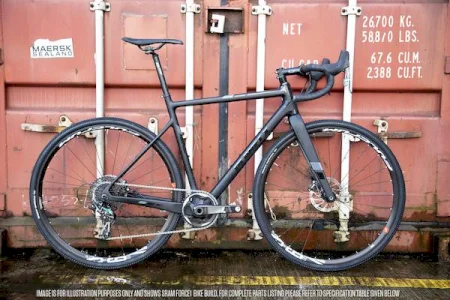 Planetx Xls Evo Sram Rival 1 Carbon 2020