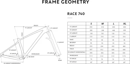 Rockrider Cross Country Mountain Bike Race 740 Carbon Frame 2024