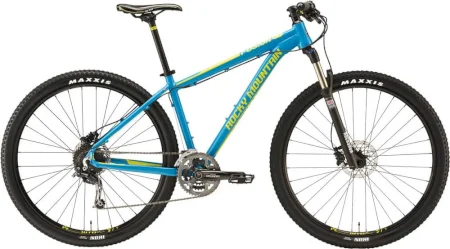 Rockymountain Fusion 29 2015