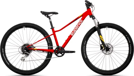 Superior Racer 27 2024