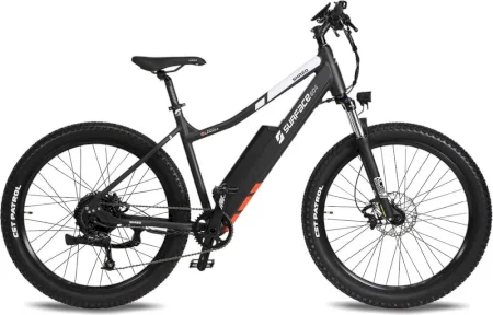 Surface604 Shred 2020
