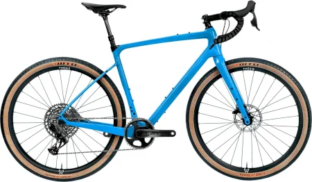 Thesis The Ob1 Axs Custom 2024
