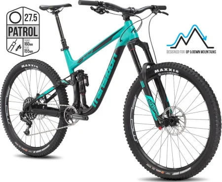 Transition Patrol Complete Kit 3 2017