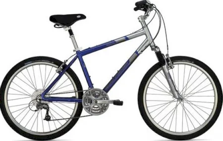 Trek Solstice 2002