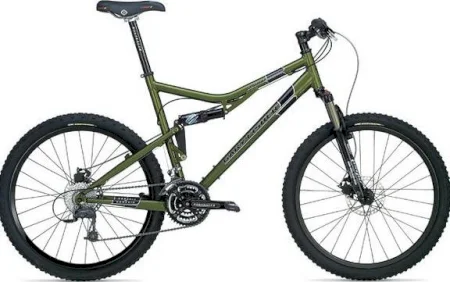 Trek Sugar2 Plus_disc 2002