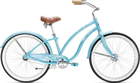 Trek Wasabi 1 2008