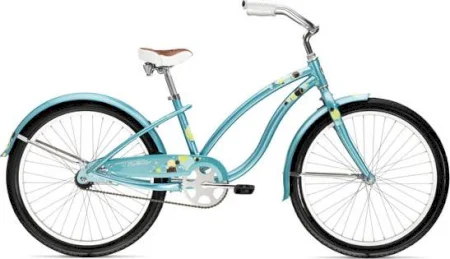Trek Wasabi 24 2008