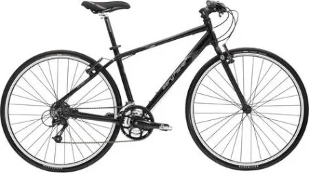 Trek Wingra 2008