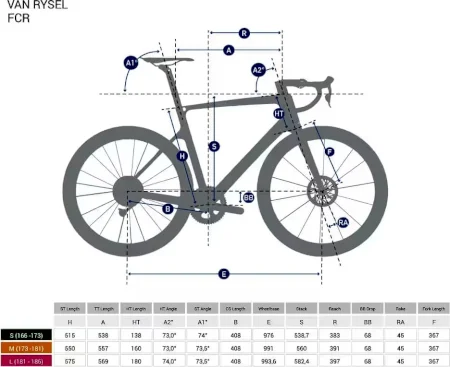 Vanrysel Road Bike Fcr Ultegra Di2 2022